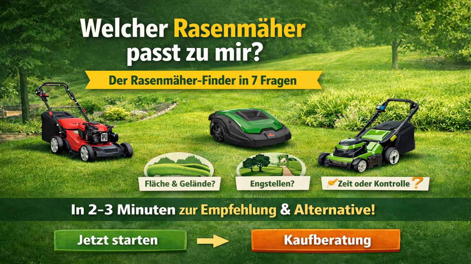 Beitragsbild zum Rasenmäher-Finder: Akku-, Benzin- und Mähroboter-Rasenmäher auf einer Rasenfläche mit Hinweis „in 2–3 Minuten zur Empfehlung & Alternative“.